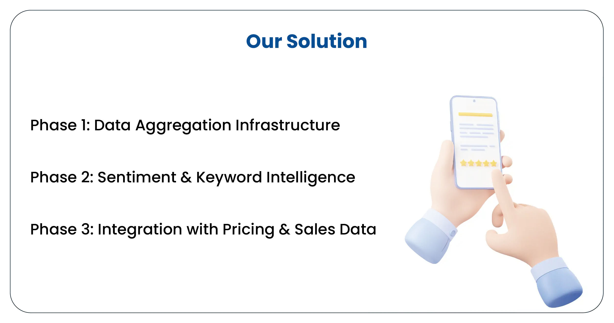 Our Solution